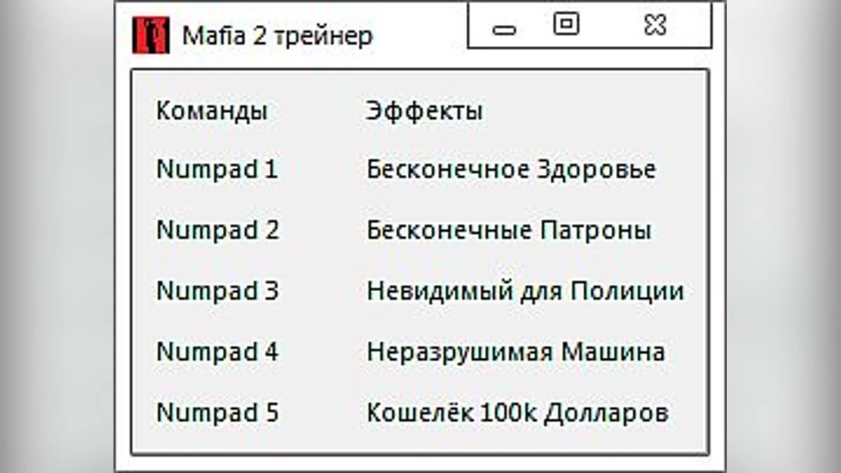 Mafia 2 — Трейнер (+5) [1.0.0.1]