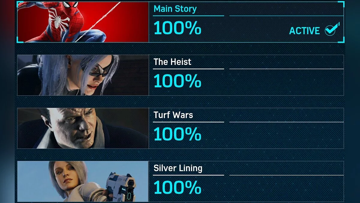 Marvel's Spider-Man Remastered — 100-процентное сохранение