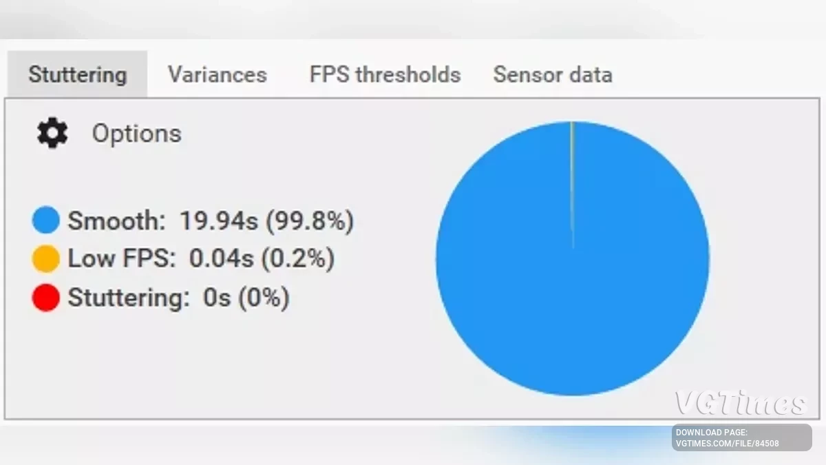 Stellar Blade — Оптимизация для 8 Гб видеопамяти