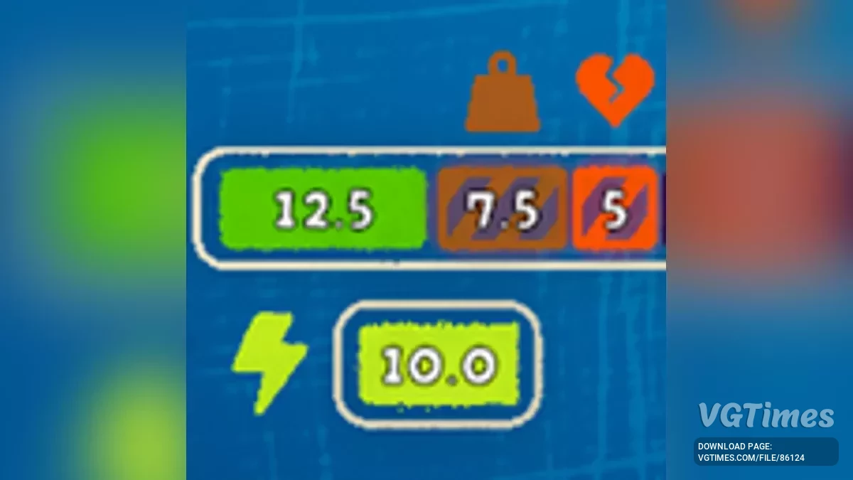 Peak — Цифровые показатели персонажа