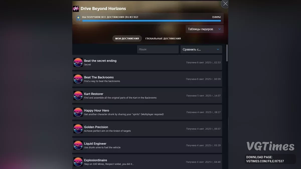 Drive Beyond Horizons — 100% достижений [Steam]