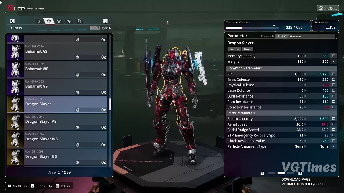 Daemon X Machina: Titanic Scion — Разблокировать все предметы из магазина