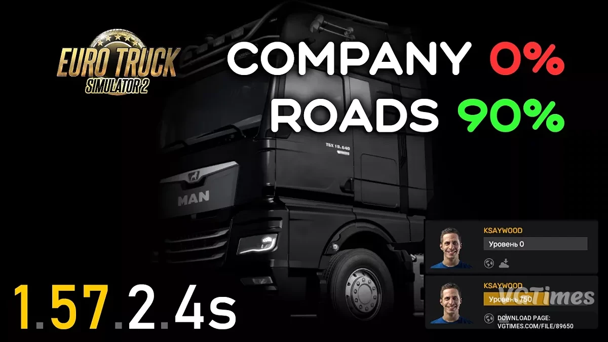Euro Truck Simulator 2 — Компания 0%, дороги 90% [1.57.2.4 + DLC]