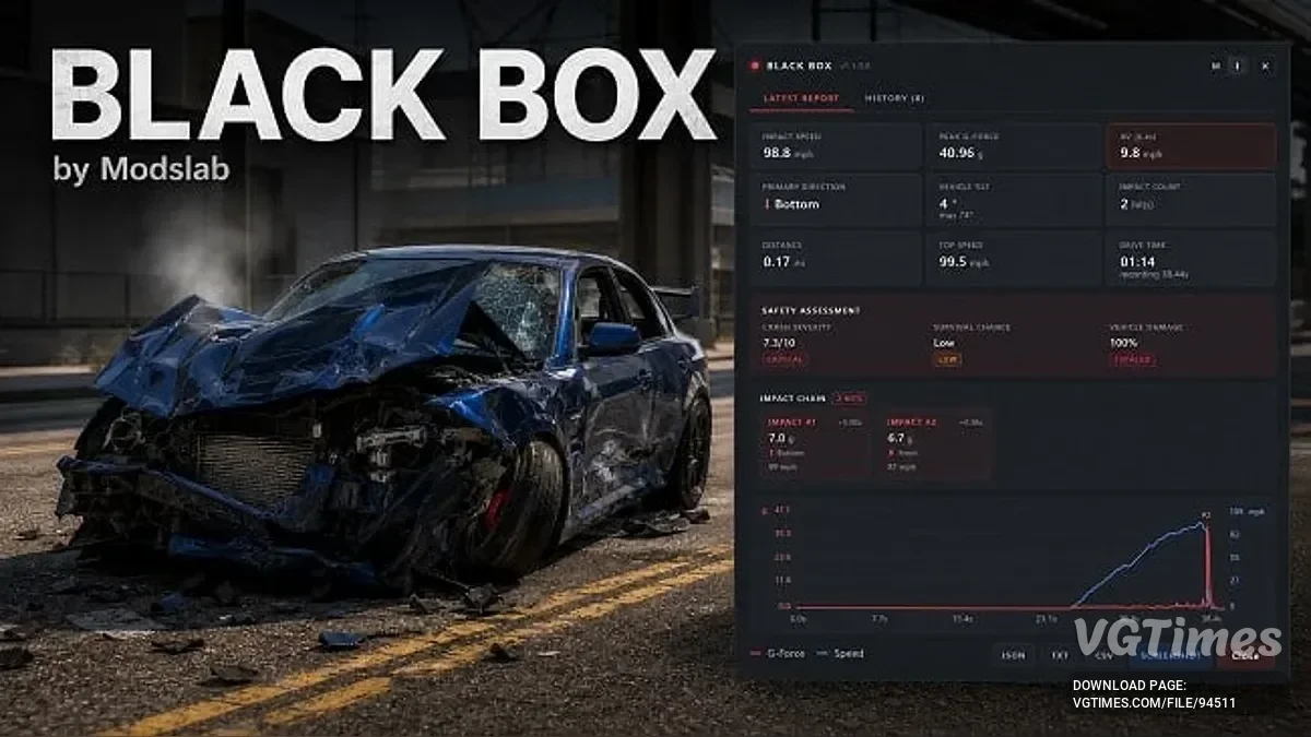Black Box v1.2 (0.38.x)