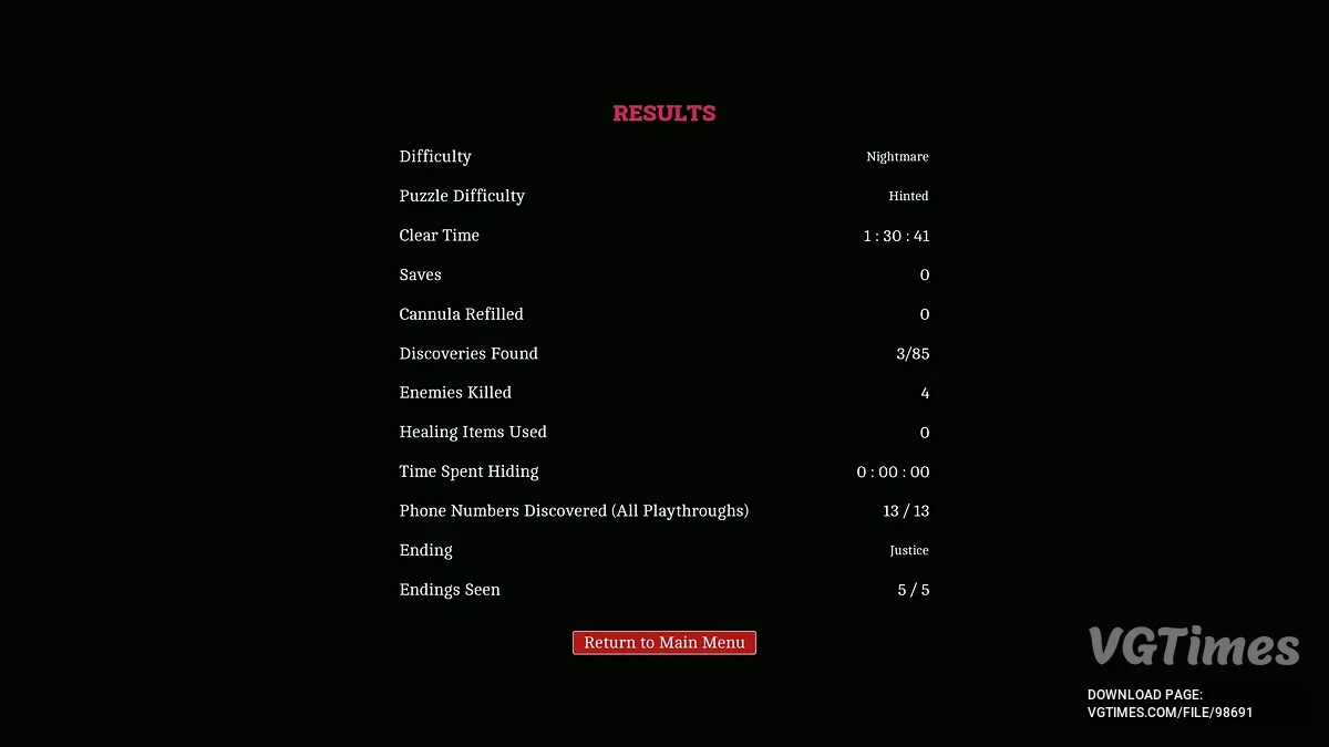 Silent Hill: Townfall — Игра пройдена на 100%