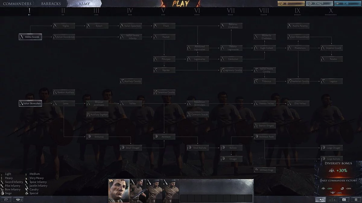 Римское древо еще более плотное