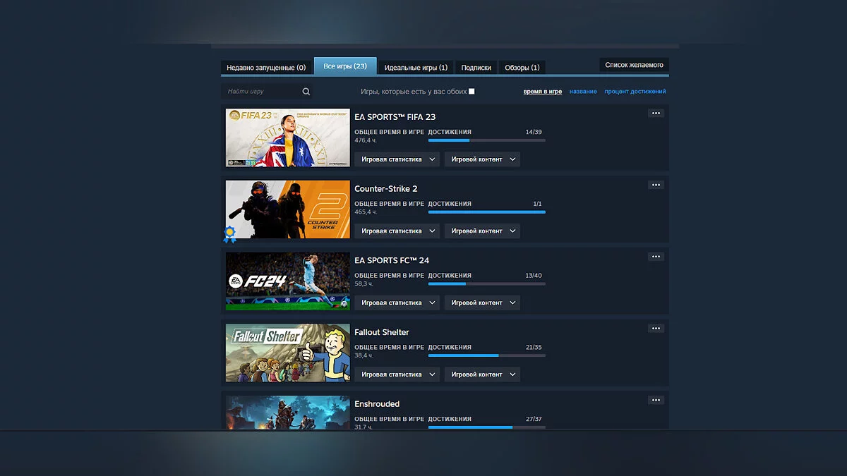 Как подарить игру в Steam — как оформить подарочную карту и вернуть деньги