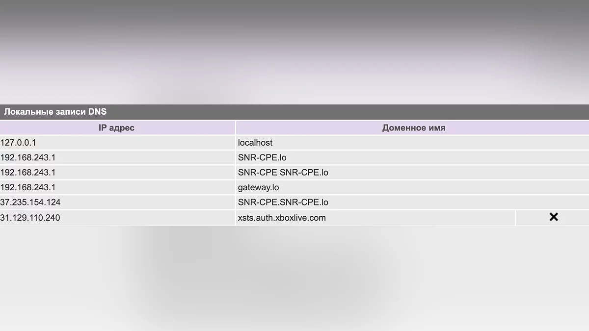 Xbox в России всё? Что происходит с доступом к консоли Microsoft