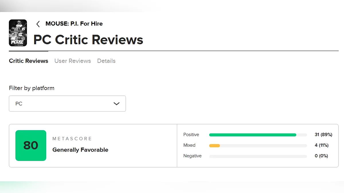 Средняя оценка Mouse: P.I. for Hire на Metacritic