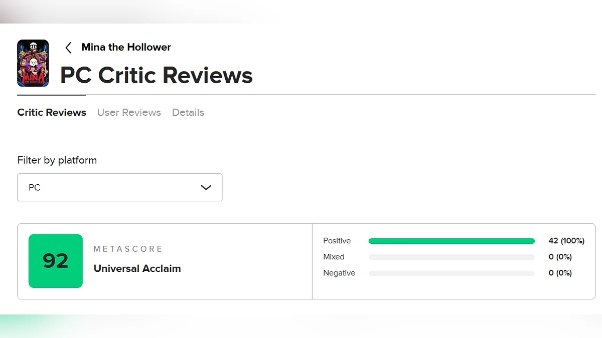 Средняя оценка Mina the Hollower на Metacritic