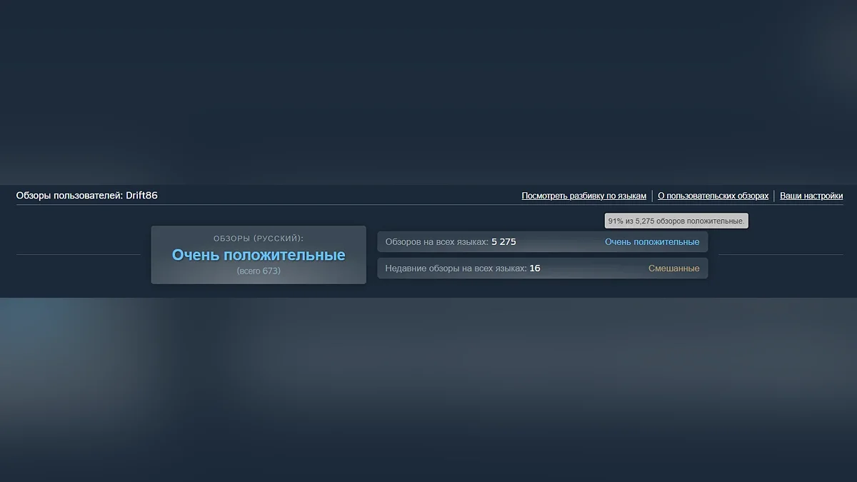 Пользовательский рейтинг Drift86 в Steam
