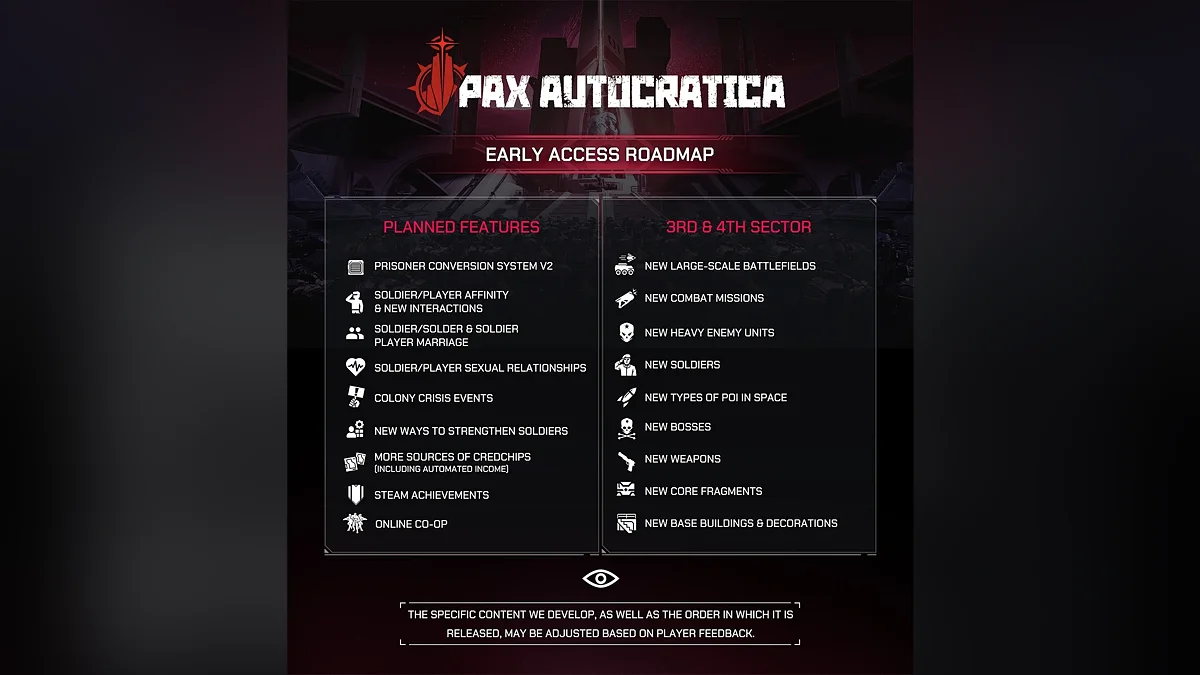 Дорожная карта Pax Autocratica