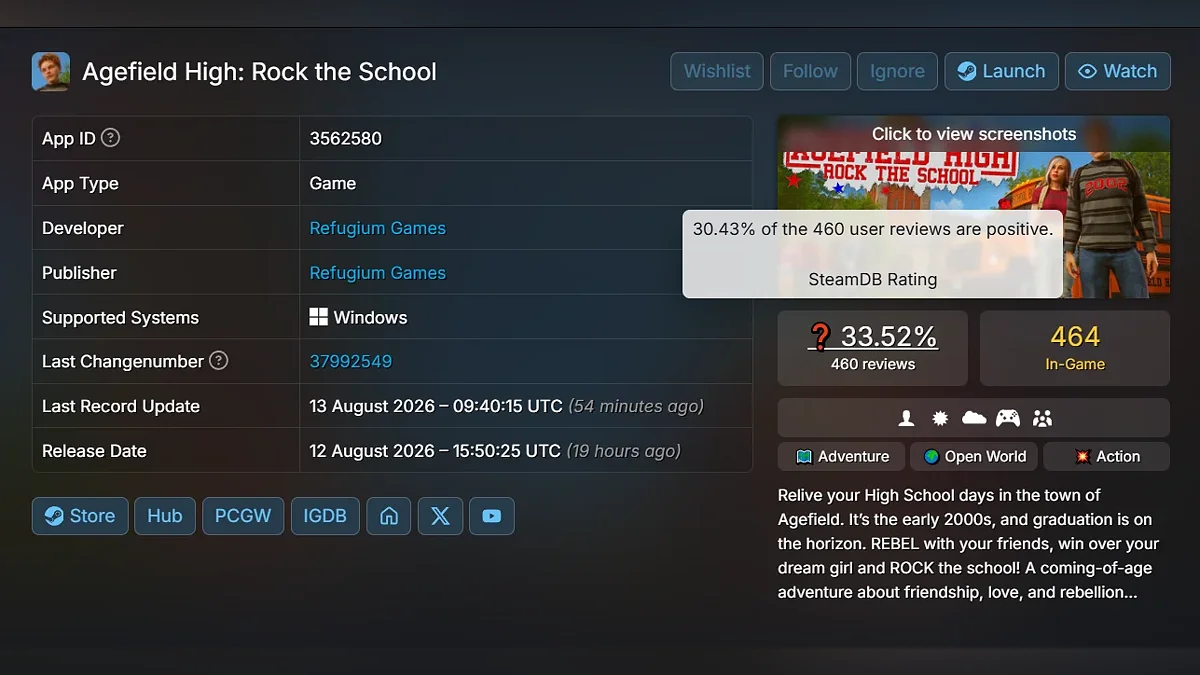 Рейтинг Agefield High: Rock the School в Steam