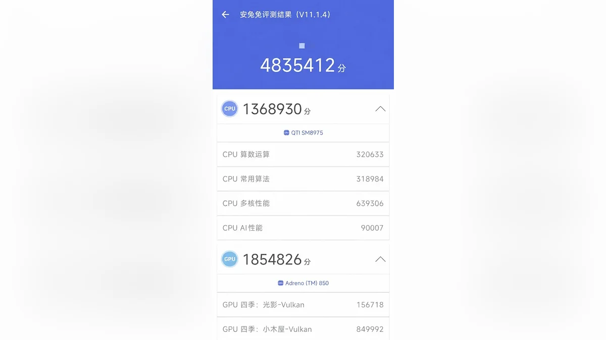Утекшие результаты тестов