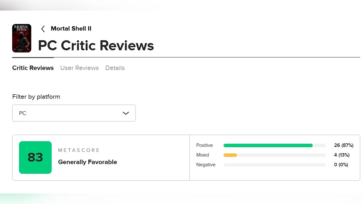 Средняя оценка Mortal Shell 2 на Metacritic