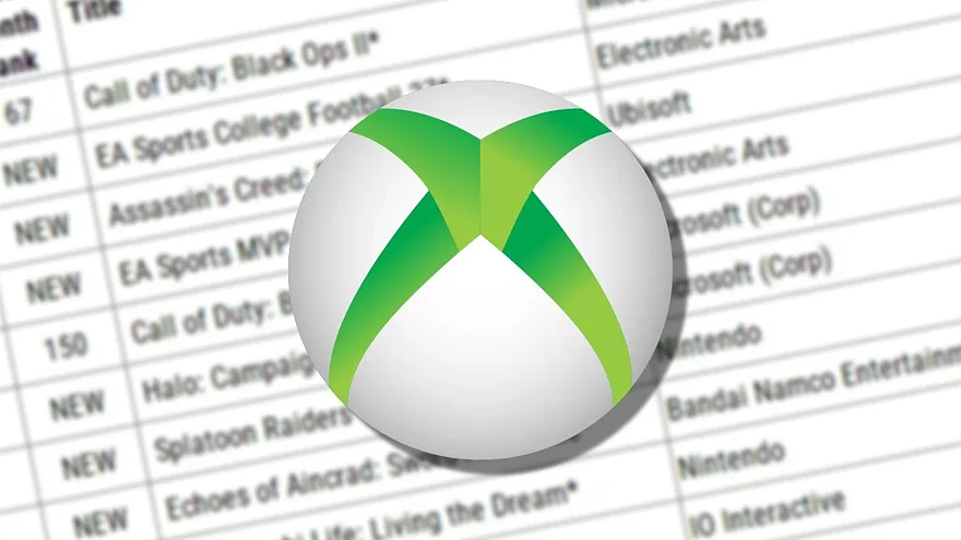 Xbox и таблицы продаж