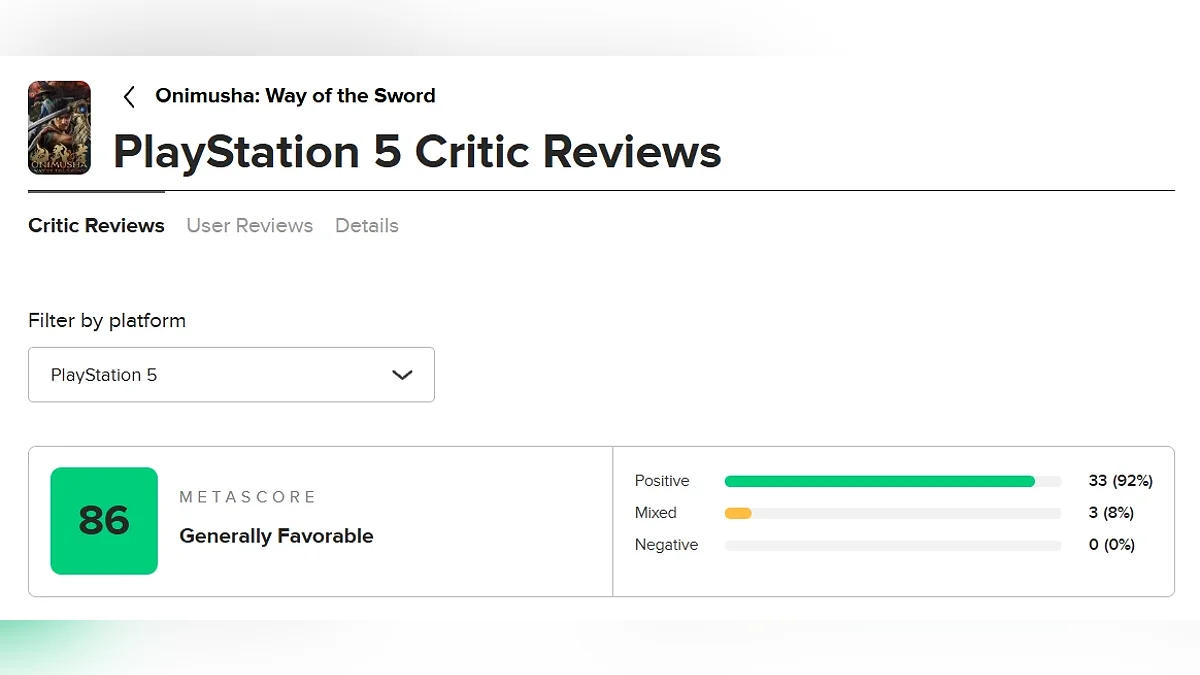 Средняя оценка Onimusha: Way of the Sword на Metacritic