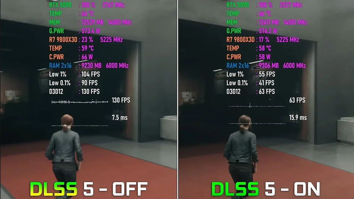 Падение производительности при использовании DLSS 5