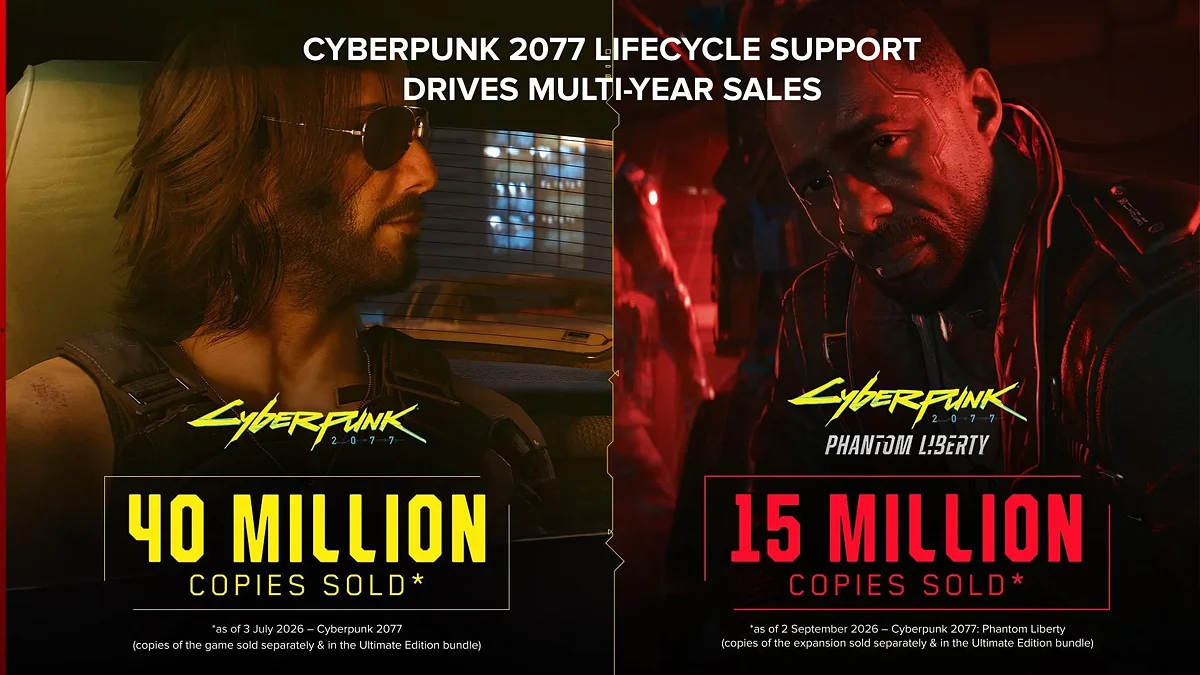Продажи Cyberpunk 2077 и Phantom Liberty