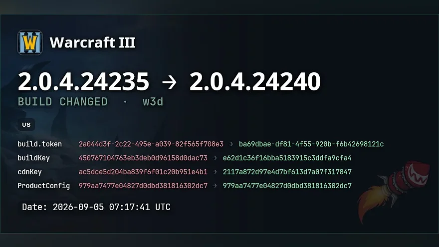 Обновление билда Warcraft III с 2.0.4.24235 на 2.0.4.24240