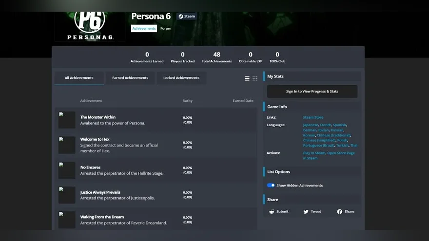 Список достижений Persona 6 в Steam