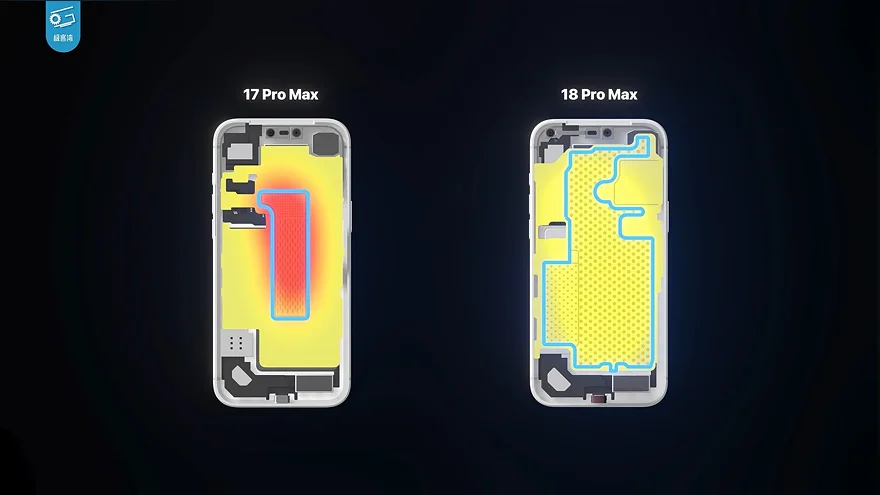 Сравнение тепловых зон iPhone 17 Pro Max и 18 Pro Max