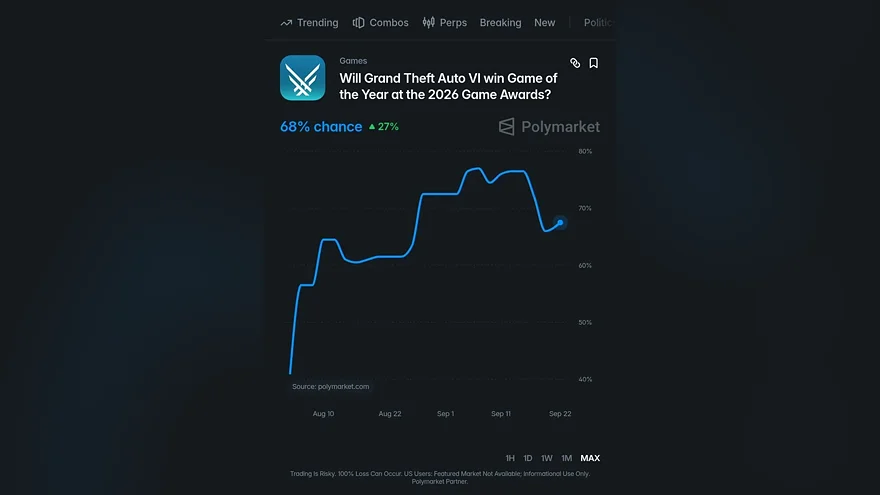 Шансы GTA 6 на «Игру года» на Game Awards