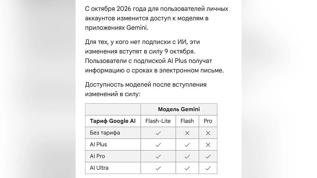 Google отберёт у бесплатных пользователей Gemini лучшие модели — останется только самая лёгкая Flash-Lite