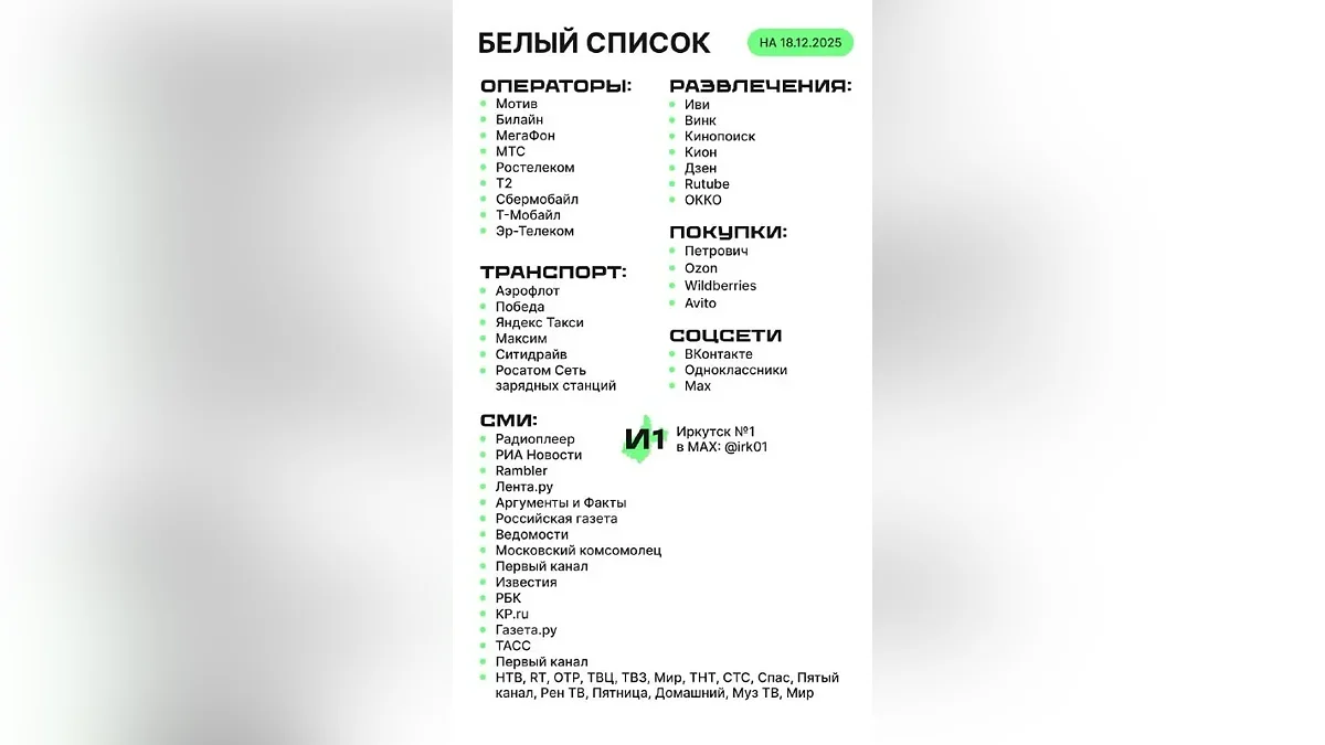 Один из примеров разрешенных ресурсов