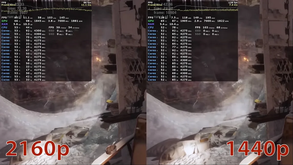 Снижение разрешения является действенным методом для повышения FPS